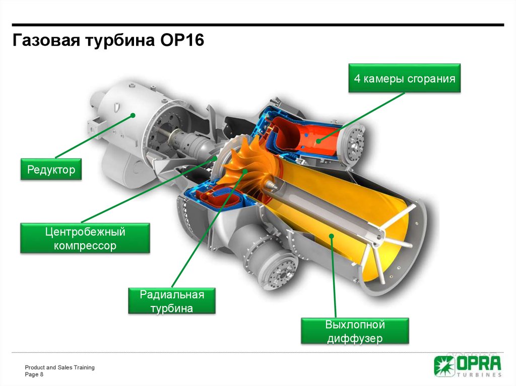 Турбины газов. Строение газовой турбины. Газовые турбины устройство и принцип работы. Устройство газовой турбины схема. Основные части газовой турбины.