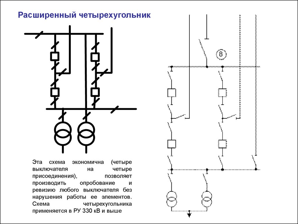 Четырехугольник схема ору