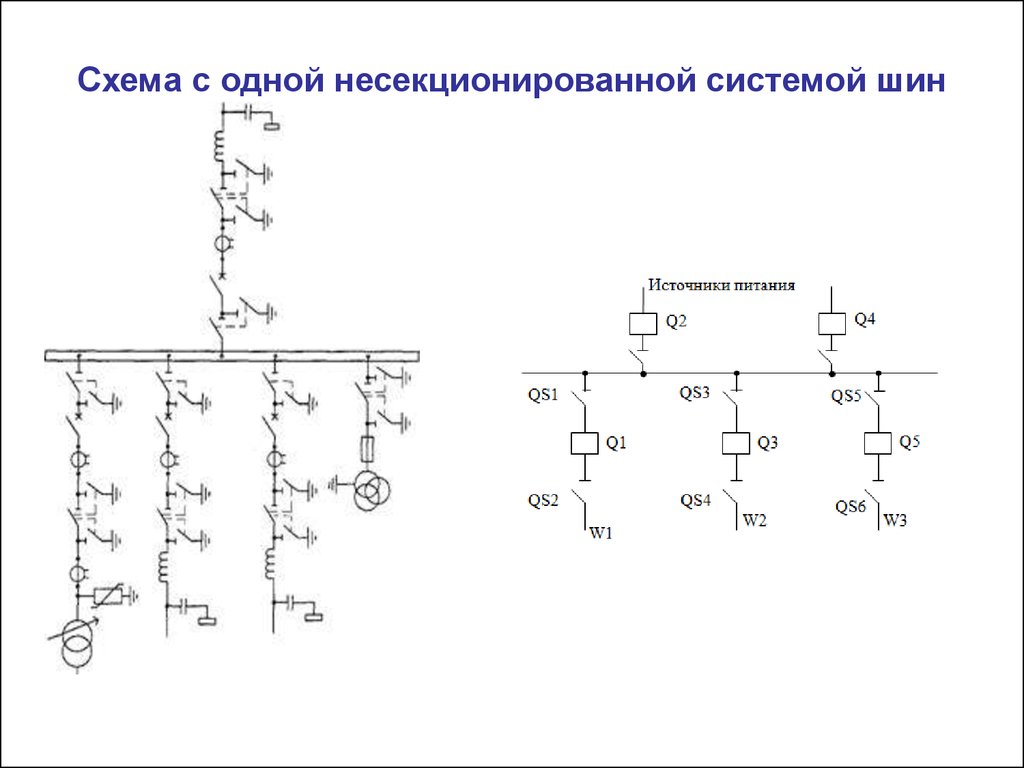 Одиночные системы. Схема с одной несекционированной системой сборных шин. Схема ру с одной секционированной системой сборных шин. Схема с одной системой сборных шин несекционированной выключателем. Одиночная секционированная система шин 110 кв.