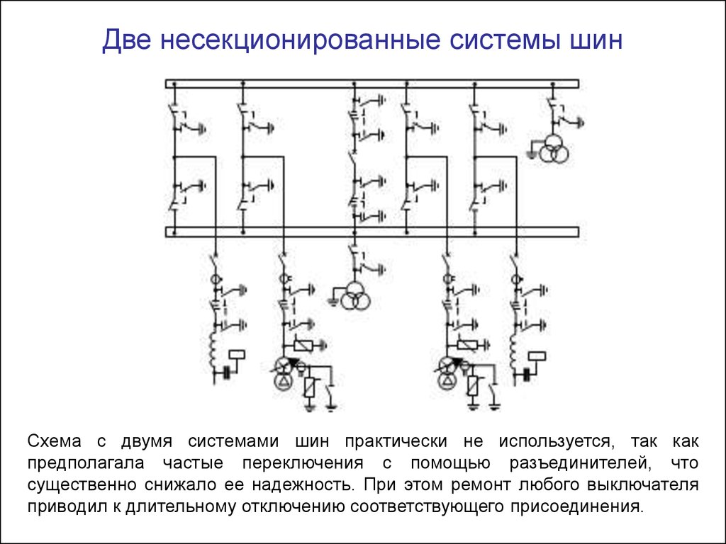 Отключения систем шин. Схема две системы сборных шин с обходной. Схема 10-1 одна секционированная выключателем система шин. Схемы секций шин 35 кв. Распределительный модуль для системы шин 35кв.