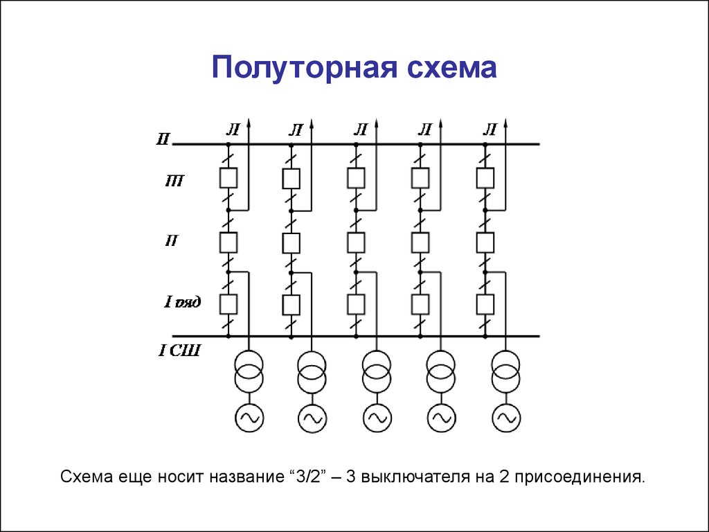 Схема шестиугольника подстанция