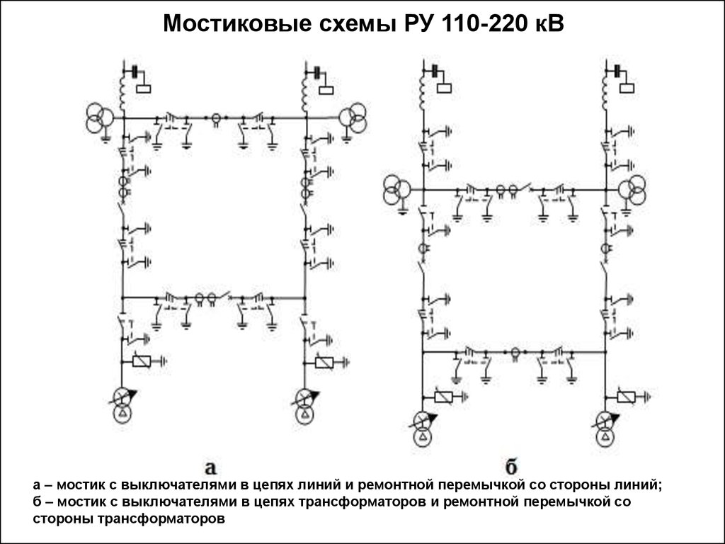 Мостиковые схемы РУ 110-220 кВ