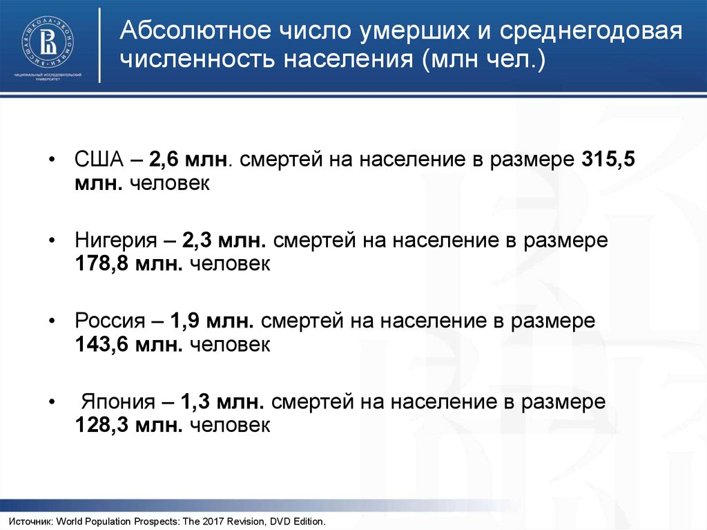 Абсолютное число. Абсолютное число 1500.