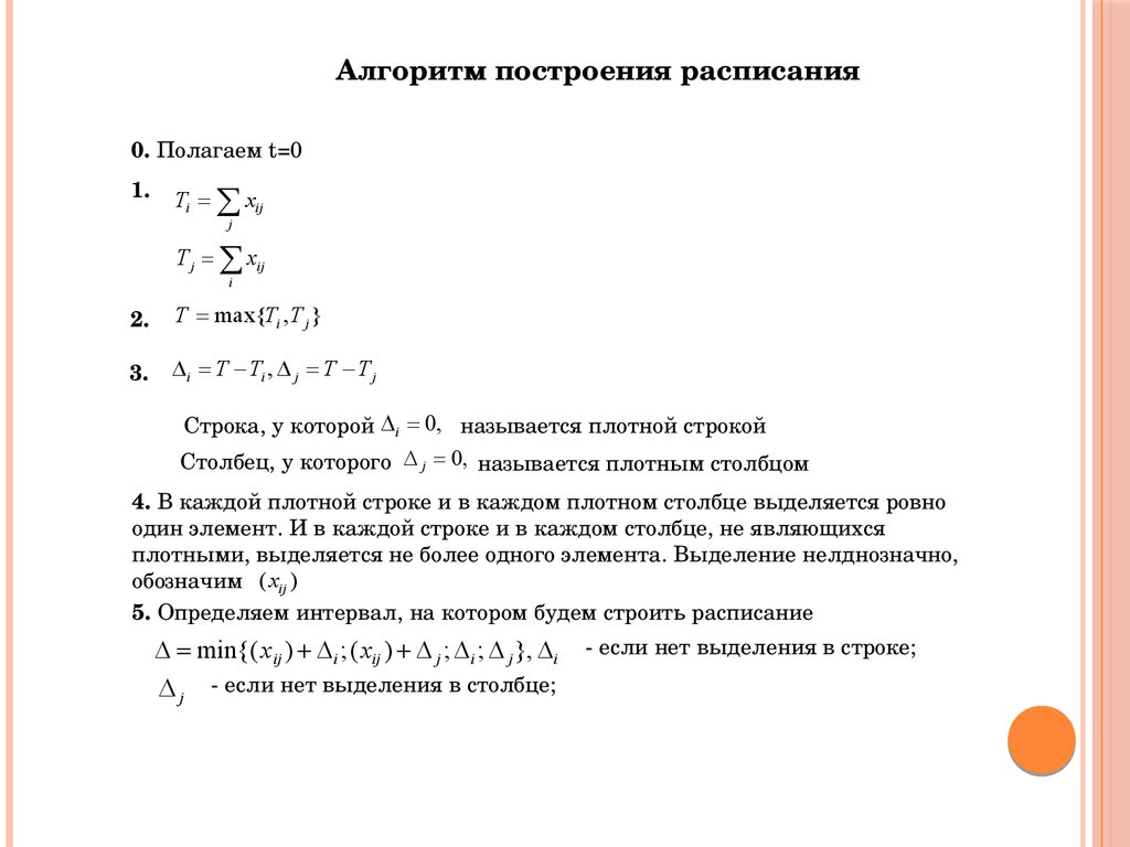 Длины из минимального количества. Алгоритм построения расписания.