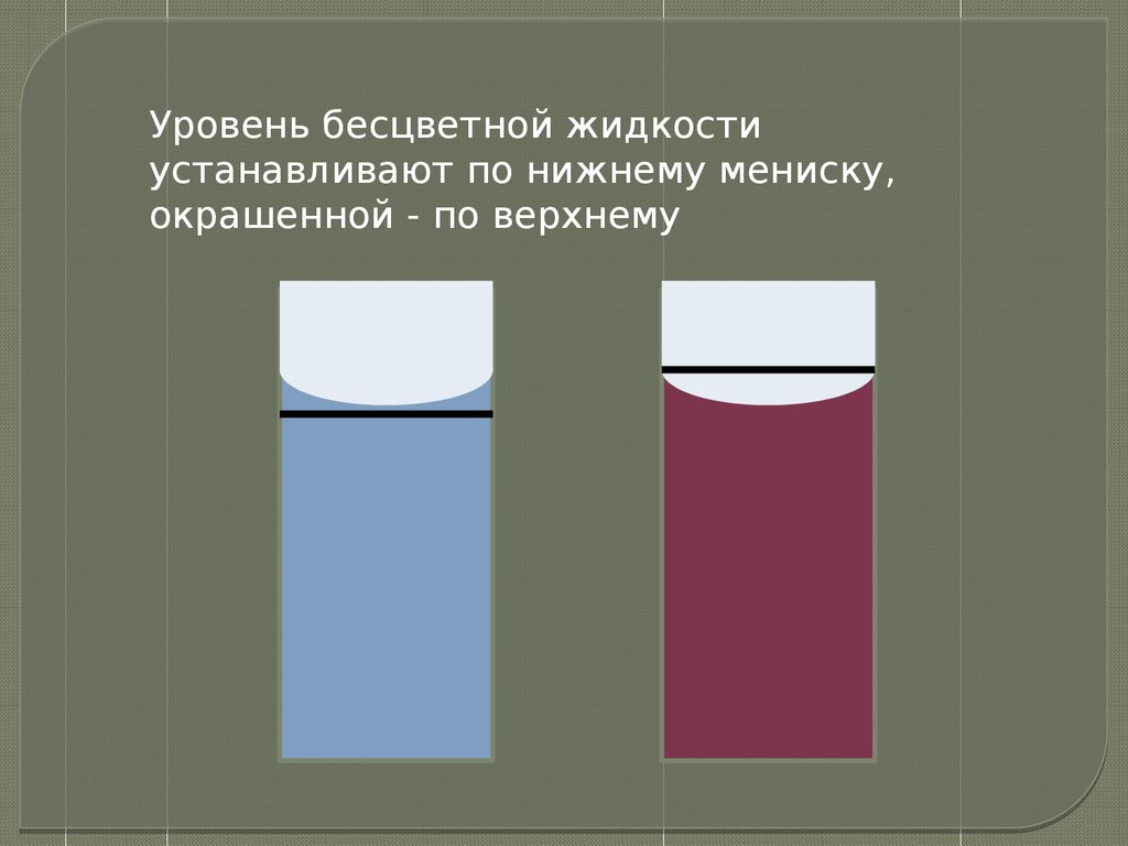 Уровень мениска. Мениск в химии. По Нижнему мениску отмеривают жидкости. По верхнему мениску. Измерение объёма жидкости по Нижнему мениску.