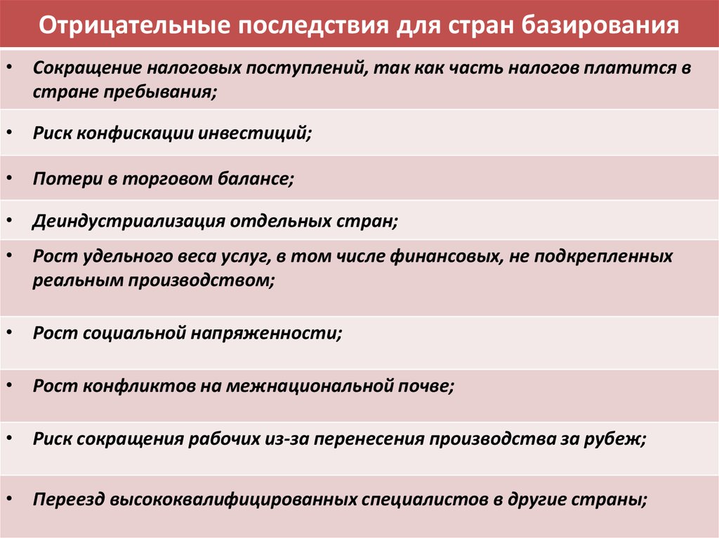 Последствия деятельности. Положительные последствия деятельности ТНК. Отрицательные последствия деятельности ТНК. Деятельность ТНК позитивные последствия. ТНК негативные последствия.