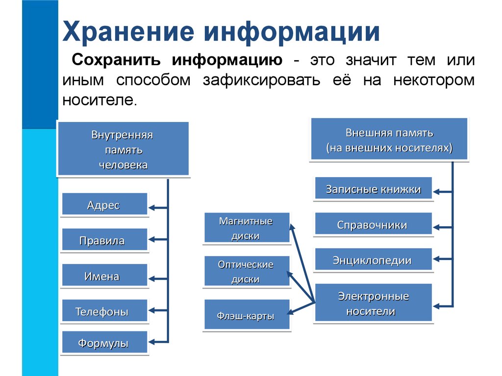 book open source development adoption and innovation ifip working group 213 on open source software june