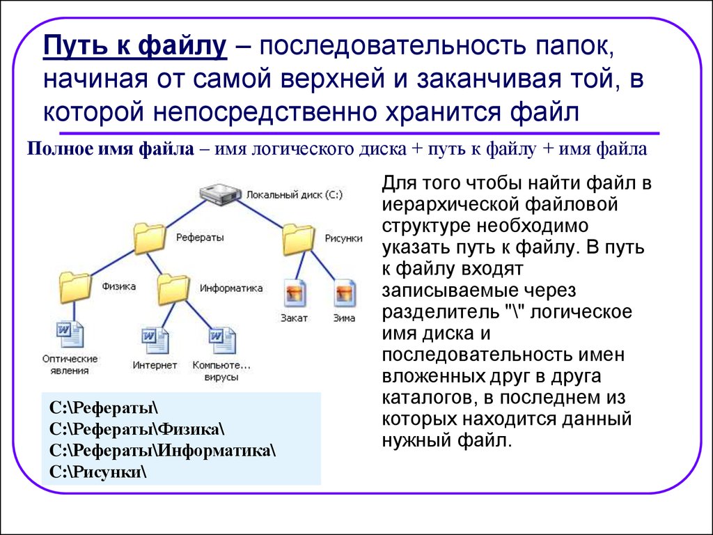 Путь к файлу это. Путь к файлу. Понятие путь к файлу. Файлы и файловая система. Путь к файлу папке это.