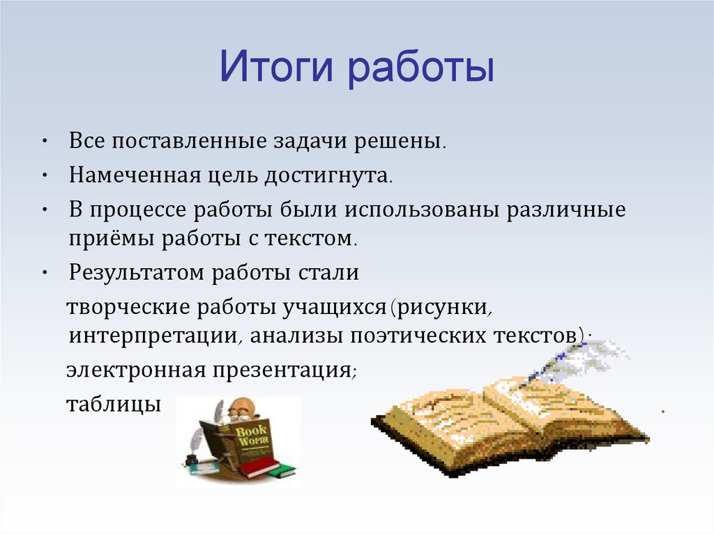 Итог работы. Итоги работы. Результаты работы. Презентация результатов работы. Итоги работы Результаты.