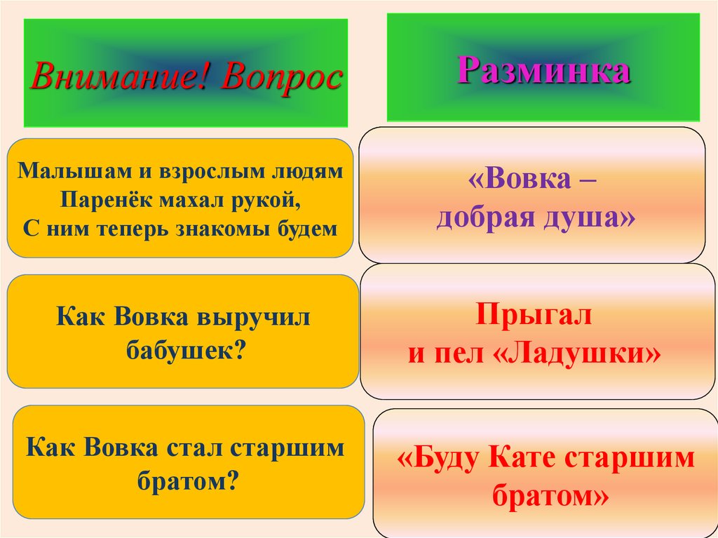 Теперь знакомы. Малышам и взрослым людям паренёк Махал. Малышам и взрослым людям паренек. Агнии Барто малышам и взрослым людям паренёк Махал рукой. Вопрос какой Вовка викторина.