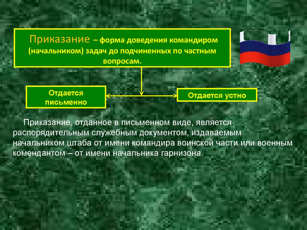 Для чего предназначены общевоинские уставы. Доклад о прибытии к новому месту службы. Форма доклада по прибытию к новому месту службы офицера. Порядок представления командиру по прибытию к новому месту службы. Представление командиру части по прибытию к новому месту службы.