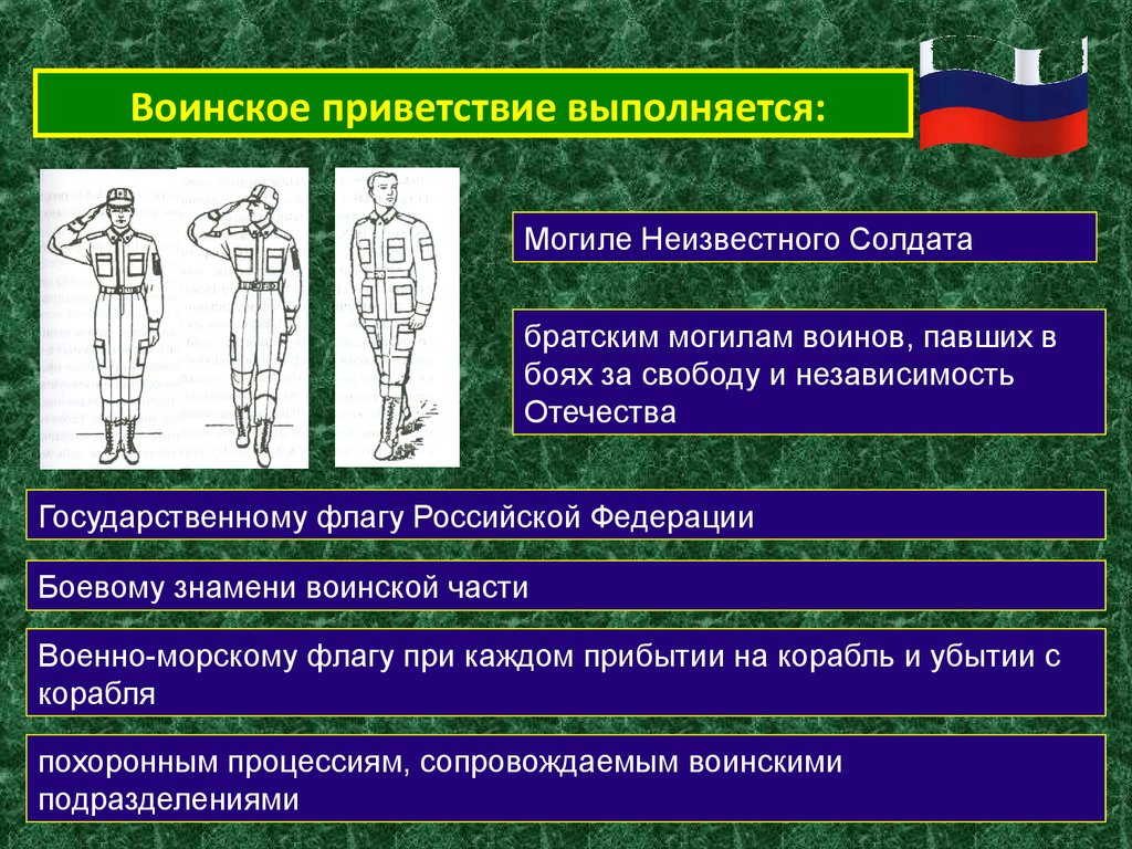 План конспект выполнение воинского приветствия в движении