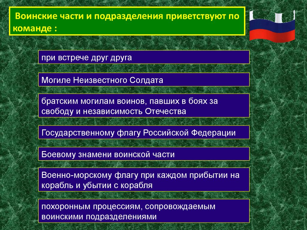 Общевоинские уставы обж 10 класс презентация