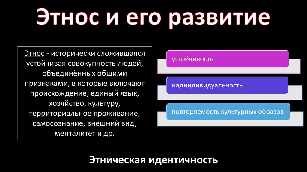 Каждый этнос имеет свой неповторимый. Совокупность людей Объединенных исторически. Совокупность людей Объединенных общим признаком. Надиндивидуальность это. Народ это устойчивая совокупность людей Объединенная.