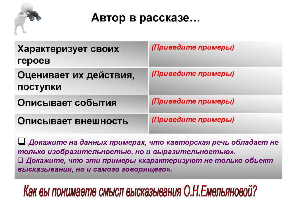 Как это его характеризует. Приведите примеры. Действий поступок пример. Привести пример авторской речи. Авторская речь.