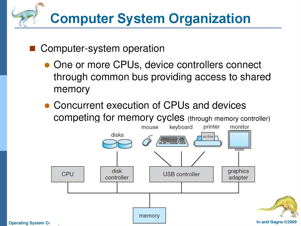 Os exists