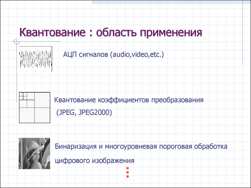 Квантование изображения это