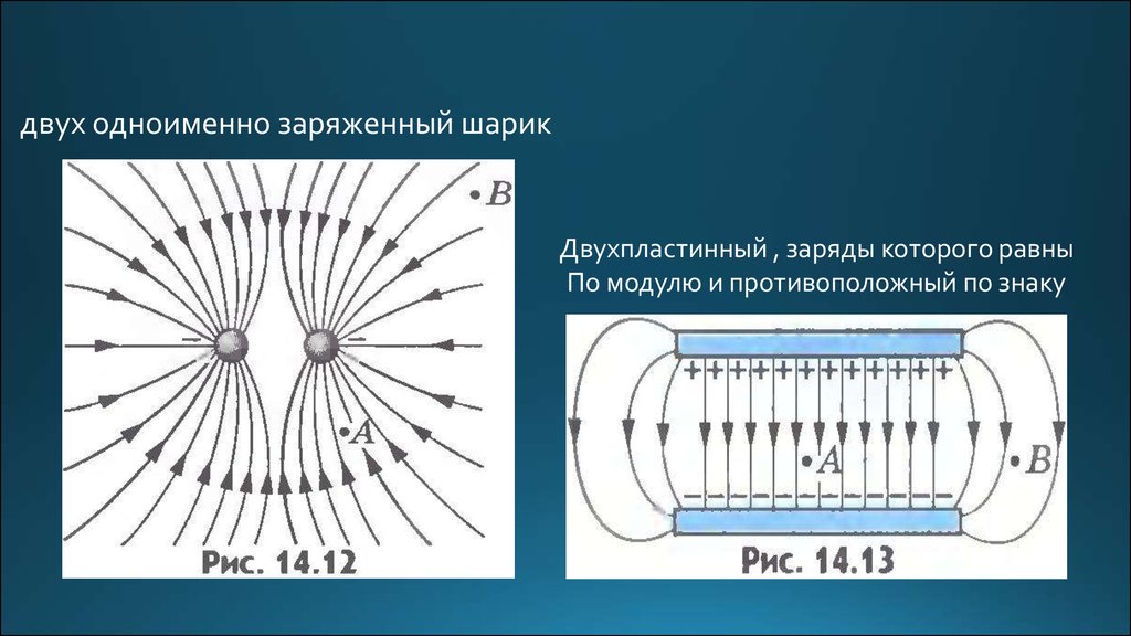 Электрическое поле схема