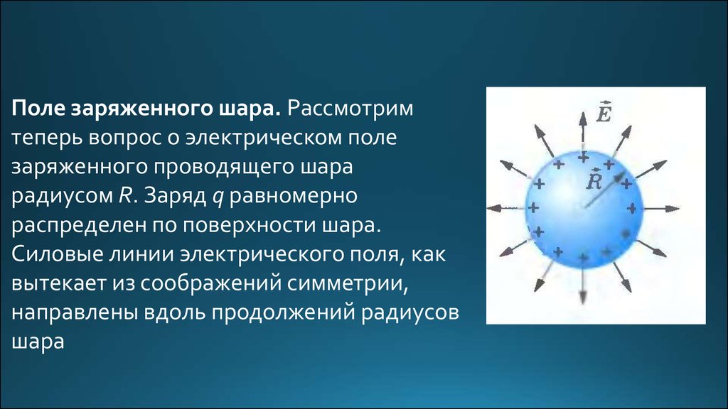 Напряженность электрического поля 10 класс презентация