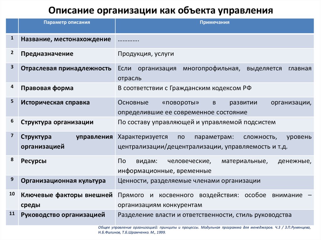 Выбери на фотографии управляющий объект и объект управления создай для них таблицу в рабочей