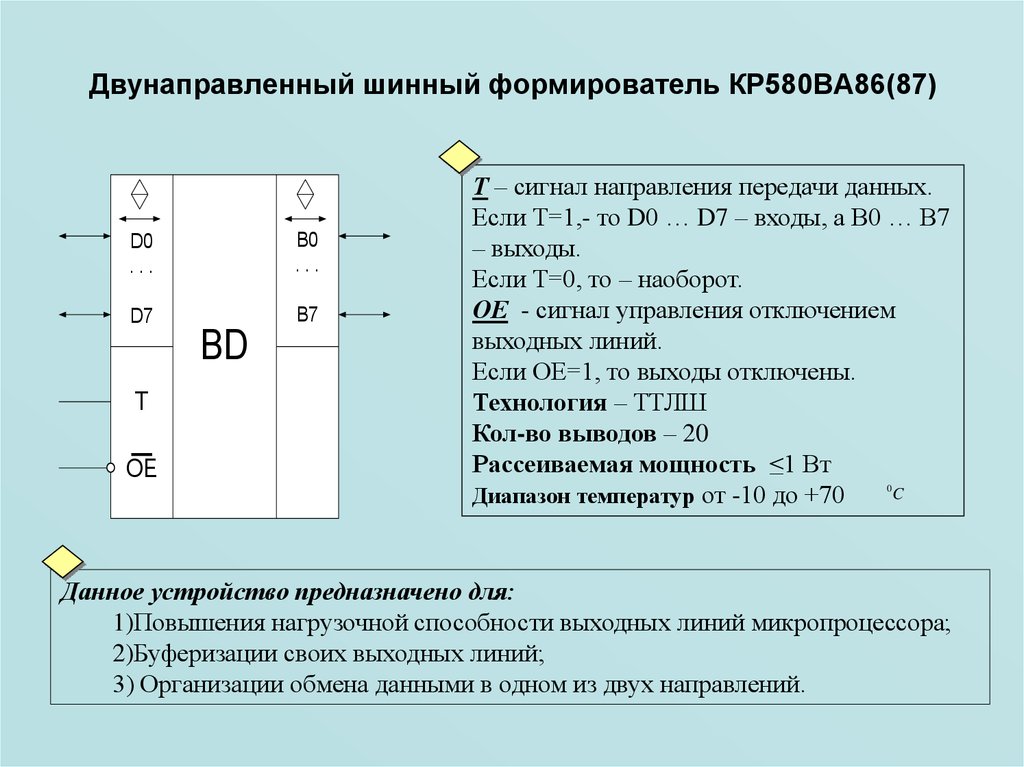 Шинный формирователь схема