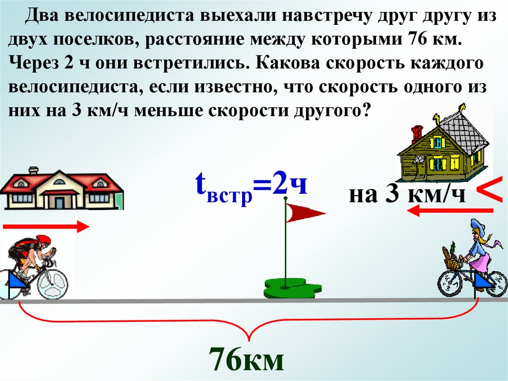 Средняя скорость трактора