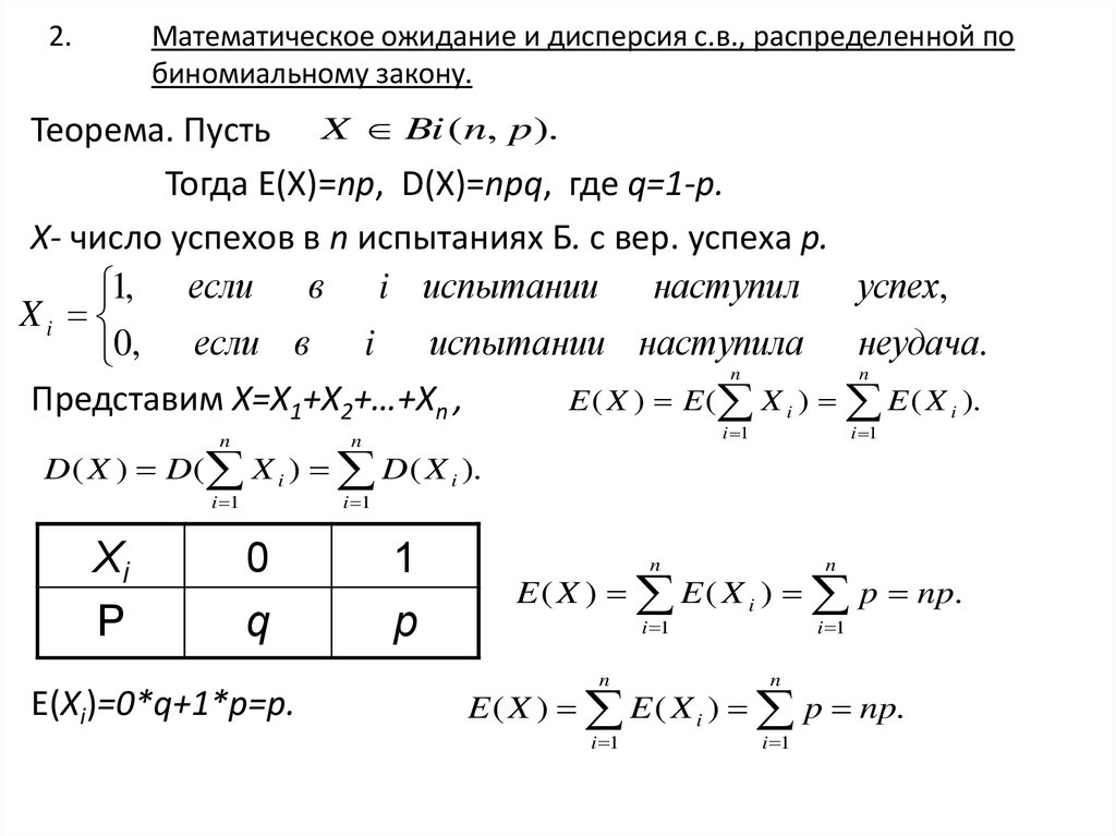 Формула математического ожидания