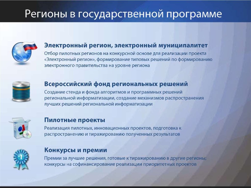 Электронный регион. Электронное государство. Электронное государство и электронное правительство. Цифровое государство презентация. Цели электронного государства.