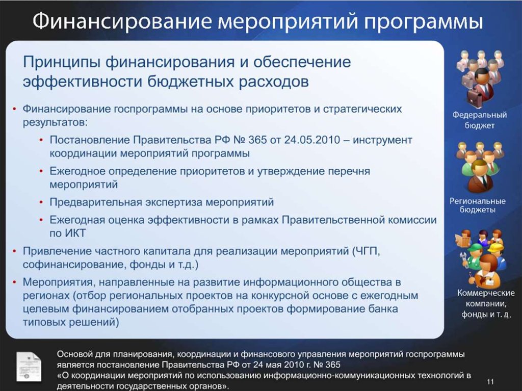 Технология электронного государства. Дерево электронное государство на региональном уровне.