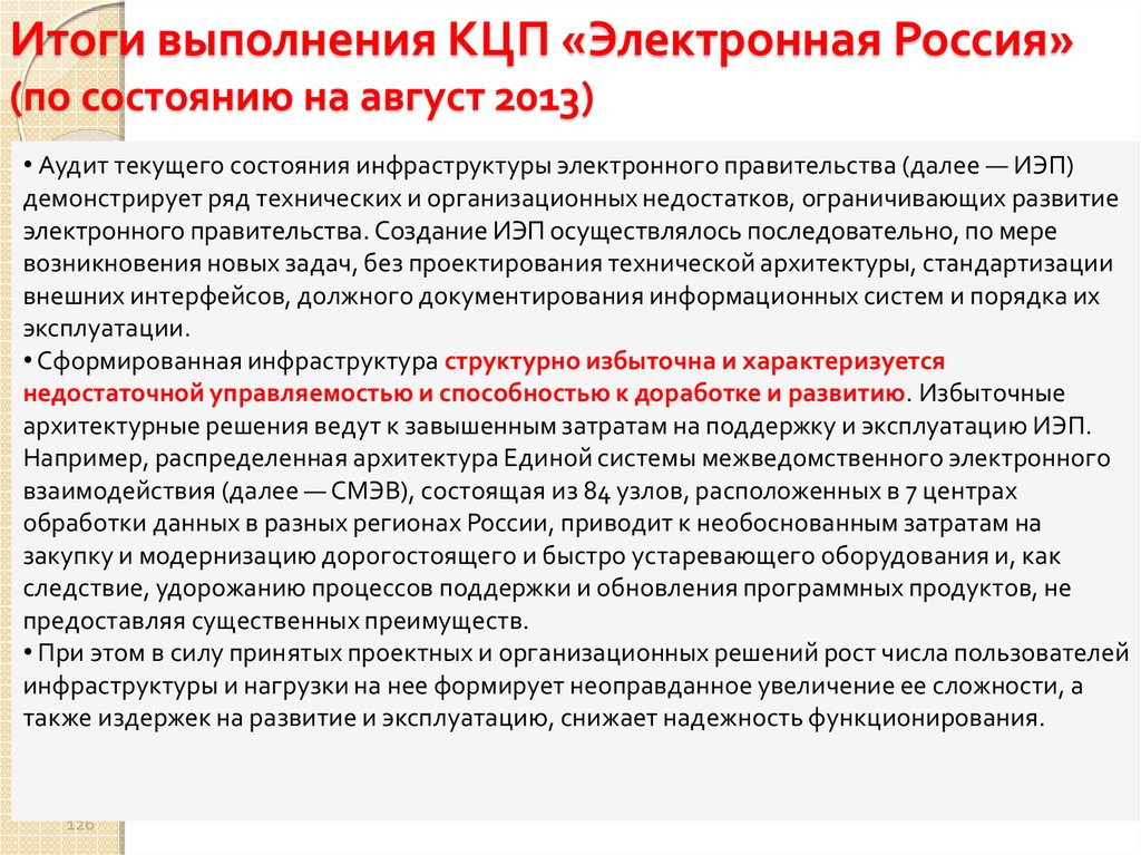 Итоги выполнения КЦП «Электронная Россия» (по состоянию на август 2013)
