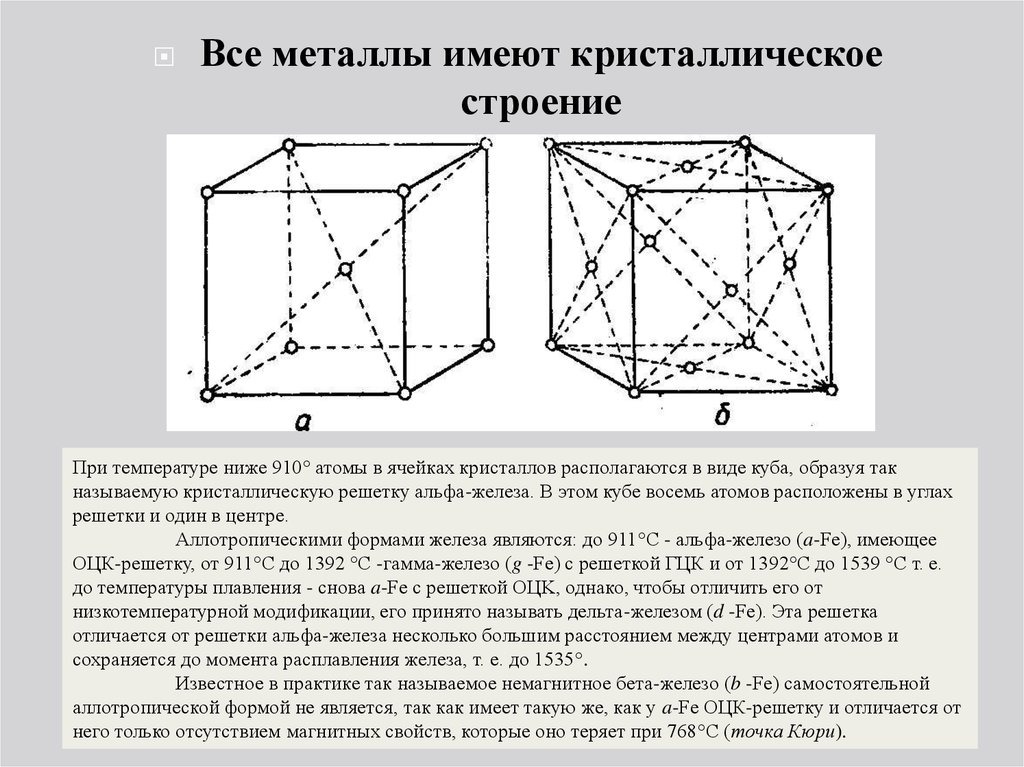 Кристаллическая температура. Альфа железо это кристаллическая модификация. Альфа железо это материаловедение. Альфа железо кристаллическая решетка. Бета железо кристаллическая решетка.