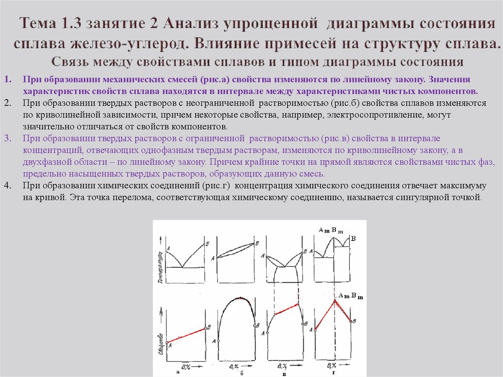 Тема 1.3 занятие 2 Анализ упрощенной диаграммы состояния сплава железо-углерод. Влияние примесей на структуру сплава. Связь