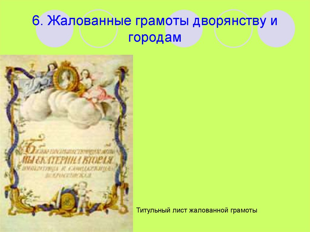 Расцвет дворянской империи 10 класс презентация