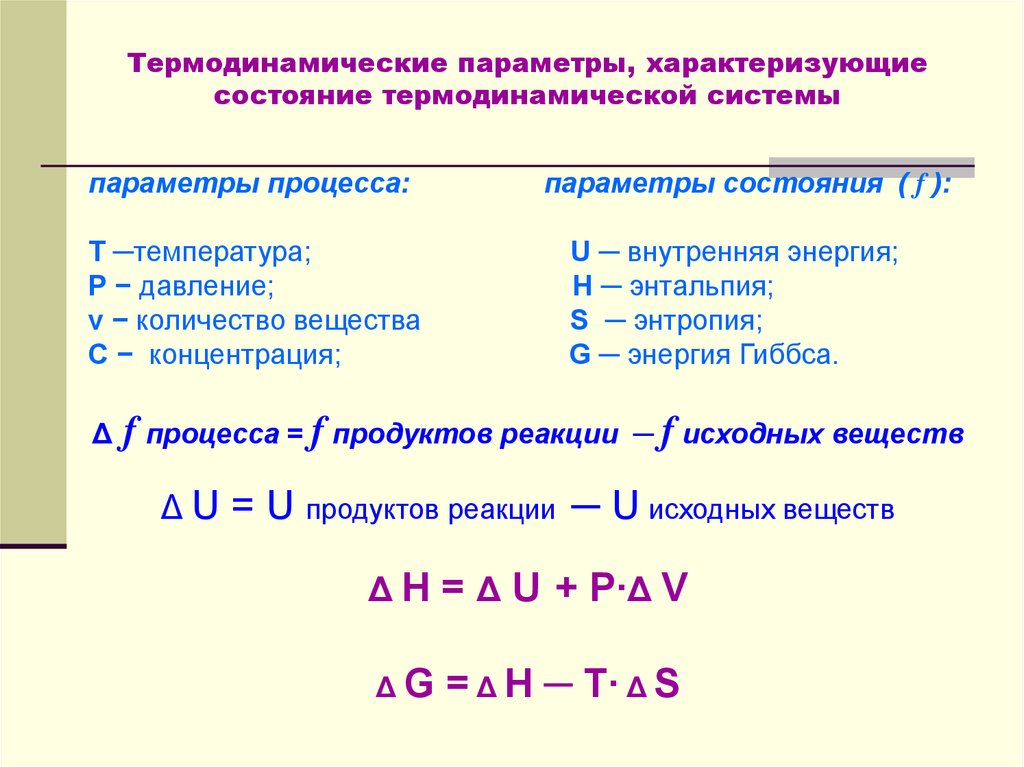 Какой параметр характеризует