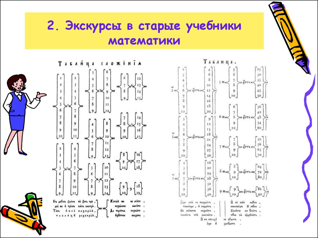 Как понять математику. Математика как понять. Экскурс в математику. Исторические экскурсы по математике. Как быстро начать понимать математику.