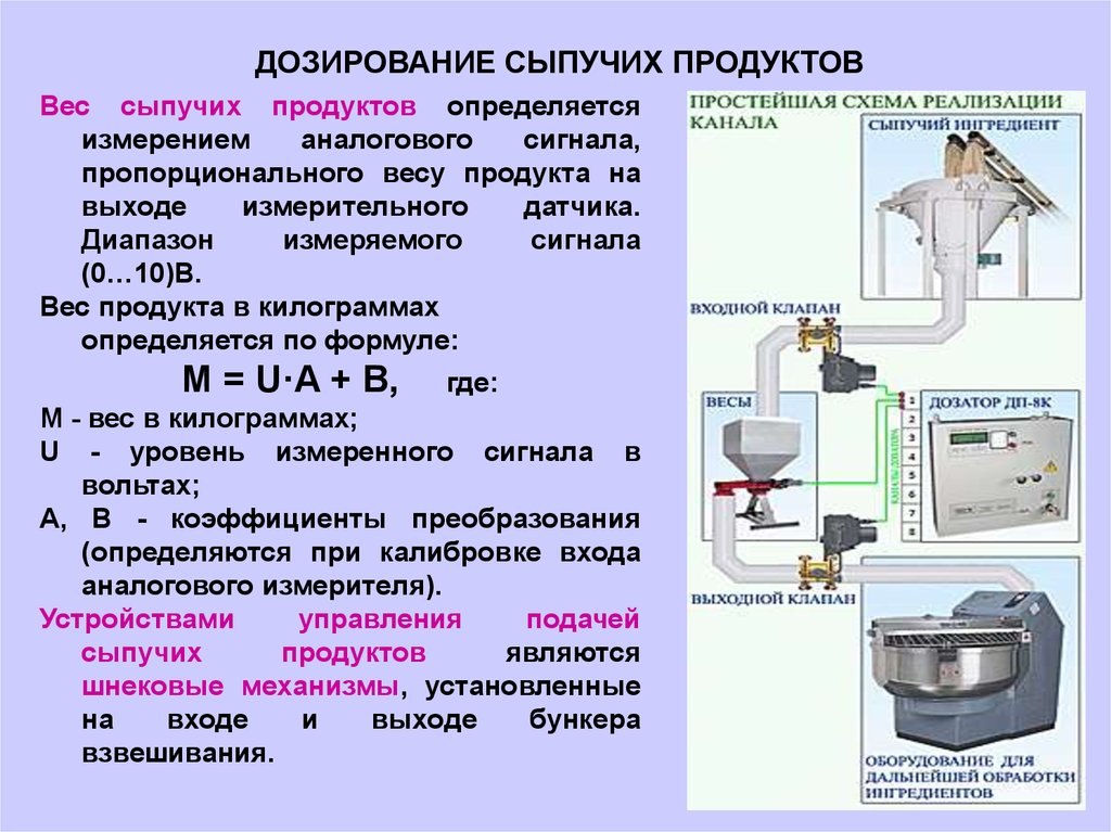 Презентация автоматизация производства в пищевой промышленности 7 класс