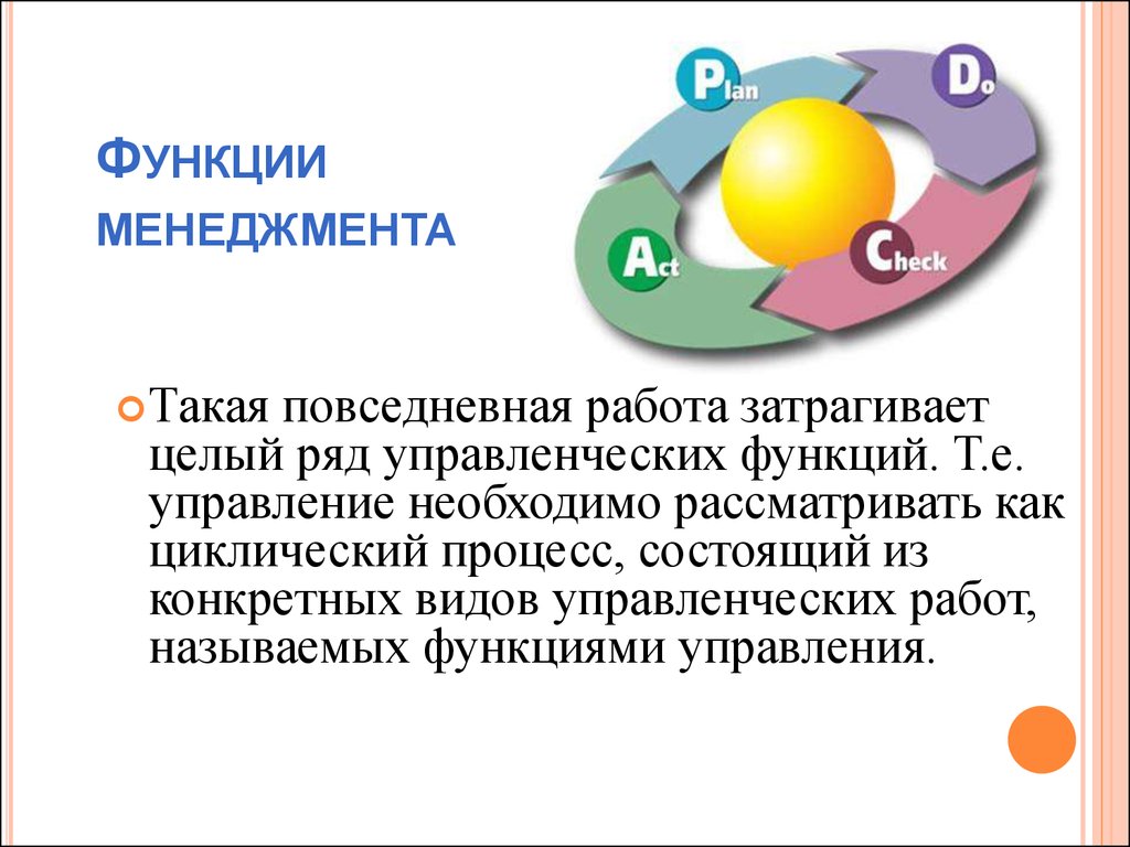 Менеджмент как особый вид деятельности. Особенности управленческой деятельности как циклического процесса. Картинки для презентации функции и роли менеджера.