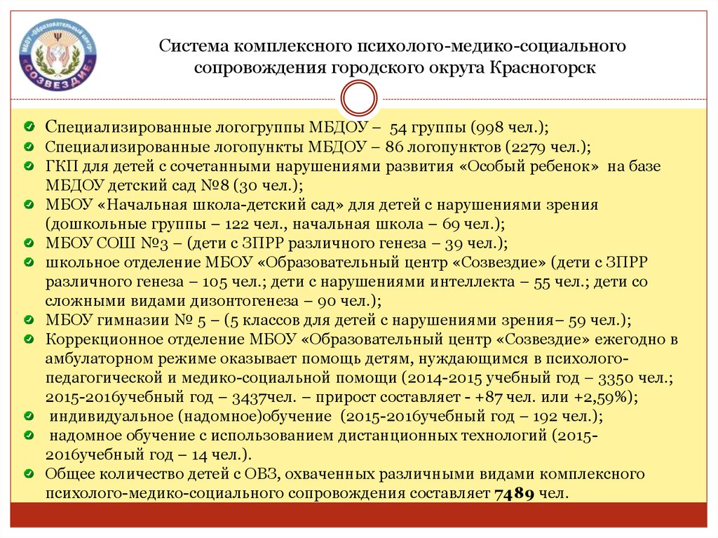 Презентация лучшая инклюзивная школа