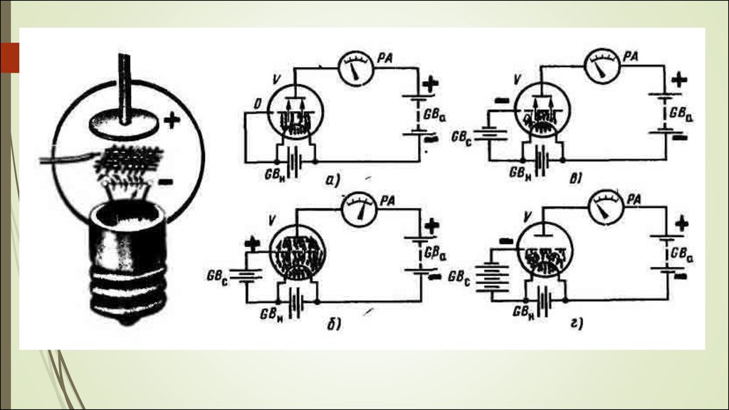Схема вакуумного триода - 85 фото