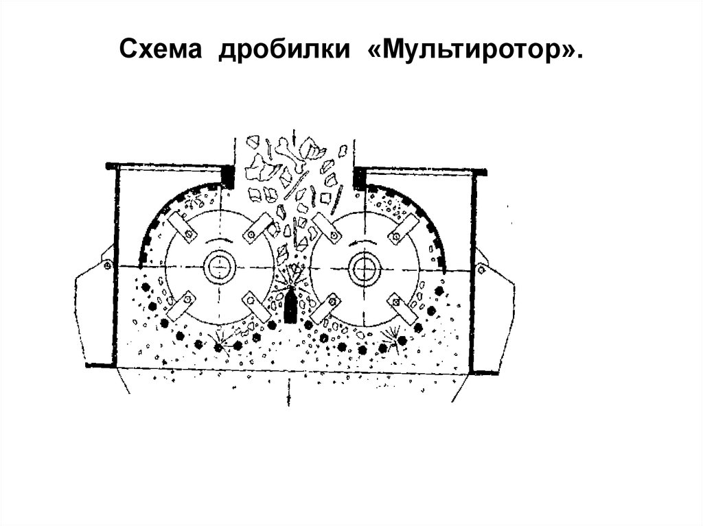 Сушилка дробилка схема