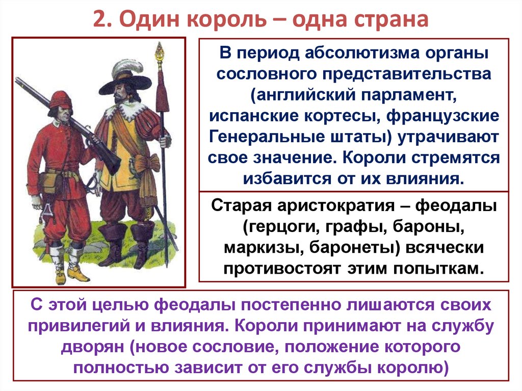 Борьба английского короля с крупными феодалами. Один Король одна Страна. Усиление королевской власти в 16-17 ВВ абсолютизм в Европе. Усиление королевской власти в XVI-XVII ВВ.. Усиление королевской власти в XVI-XVII ВВ абсолютизм в Европе.