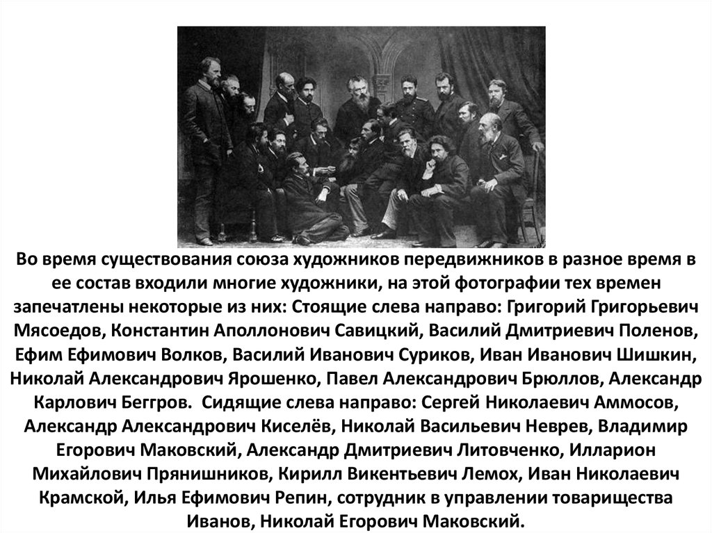 Выставка передвижников ударение. Передвижники состав. Передвижники список участников выставок передвижников. Художники-передвижники список фамилий и их картины. Художники передвижники ЕГЭ история.