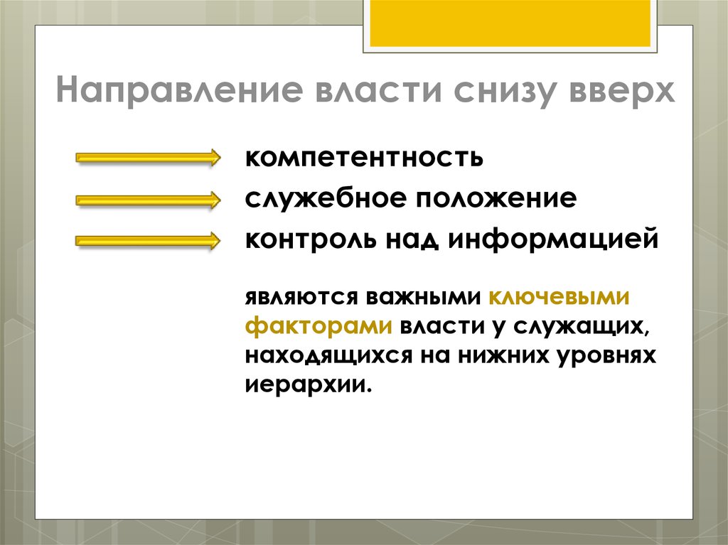 Направления власти. Власть снизу вверх. Факторы власти. 2 Направления власти.