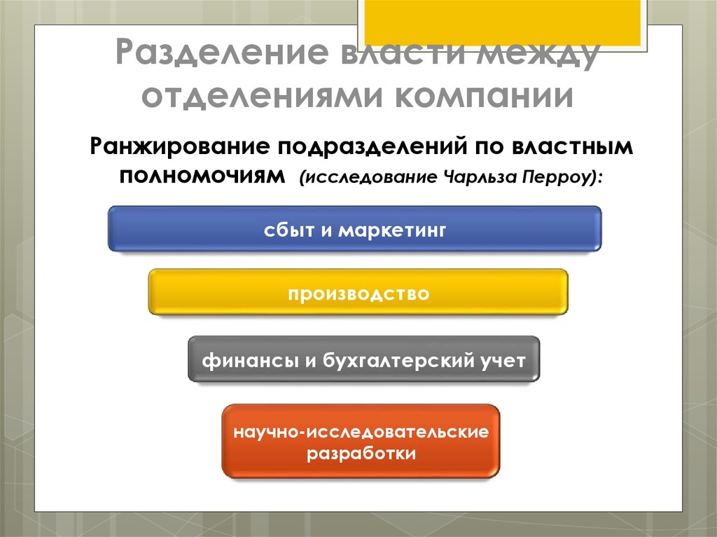 Разделение власти между отделениями компании