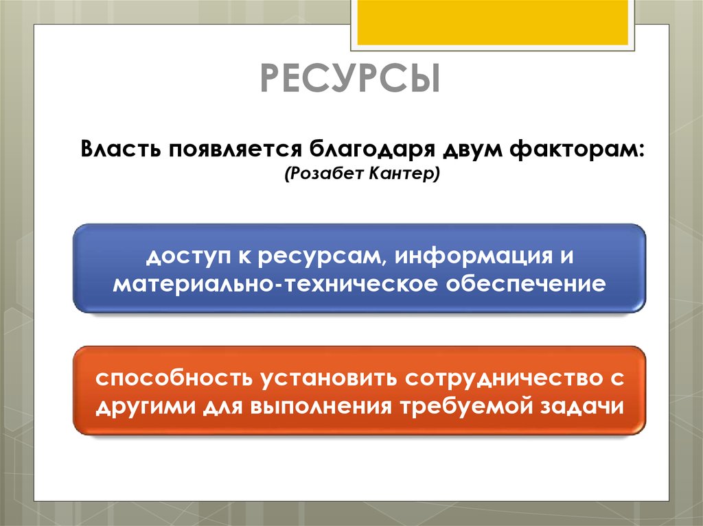 Что относится к ресурсу власть. Ресурсы власти. Как появилась власть. В каком году появилась власть