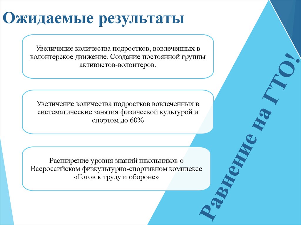 Усиление результатов. Ожидаемые Результаты после волонтерской работы подростков. Что такое целевая группа в волонтерстве. Список детей вовлеченных в волонтерское движение. Конкретные ожидаемые Результаты на тему проекта комплекс ГТО.