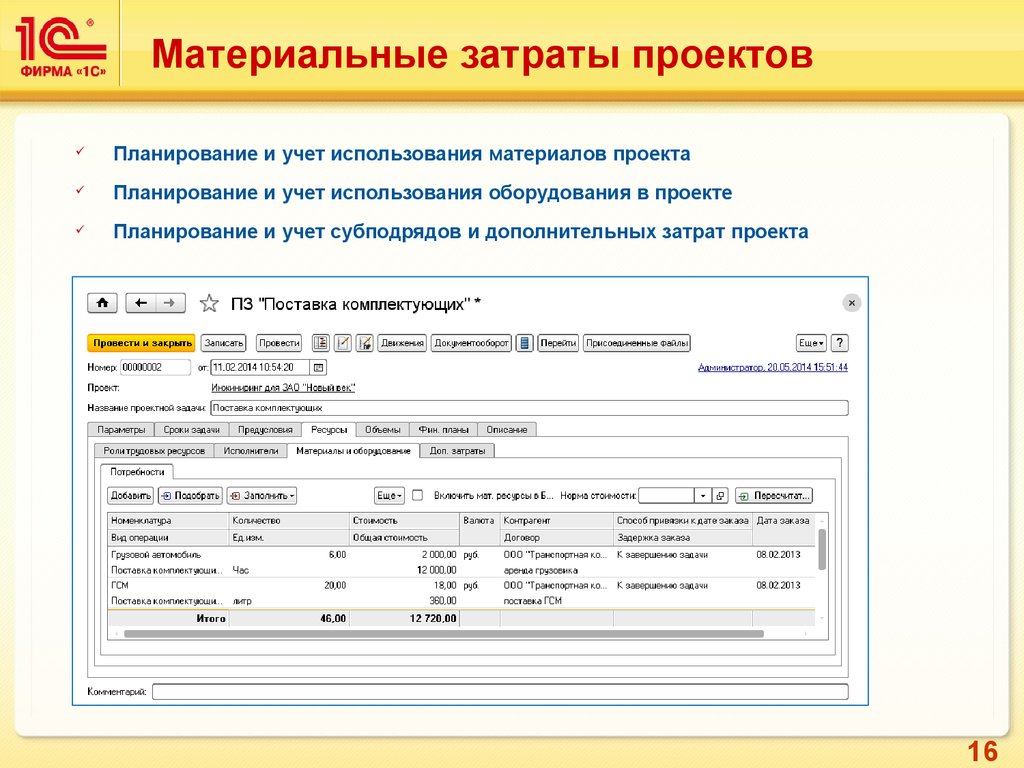 Затраты проекта. Материальные затраты в проекте. Учет использования. Учет расходов на проект. Учет использования материалов..