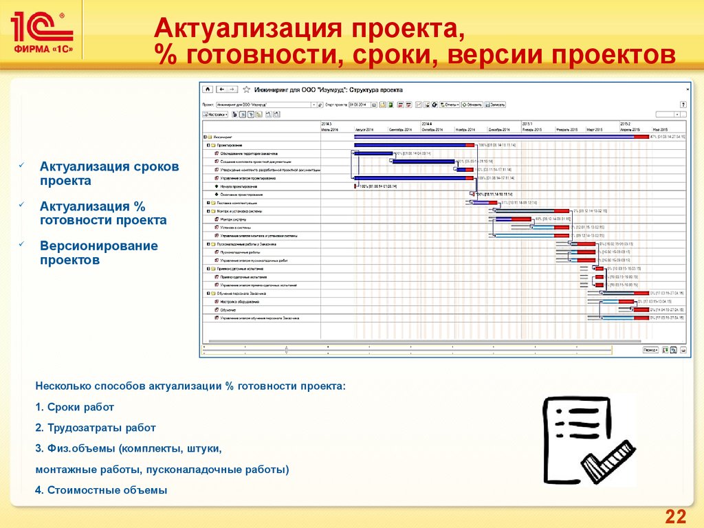 1с пм управление проектами