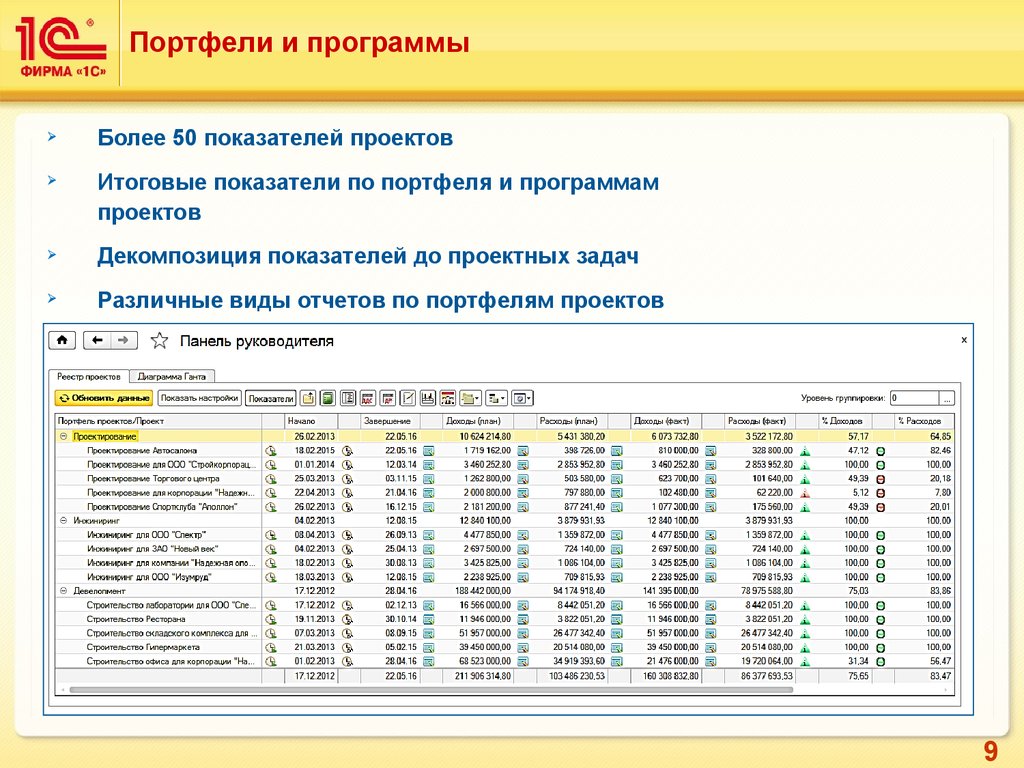 1с проекты. 1с управление проектами проф. Отчет по портфелю проектов. 1с PM управление проектами. Портфель проектов 1с.