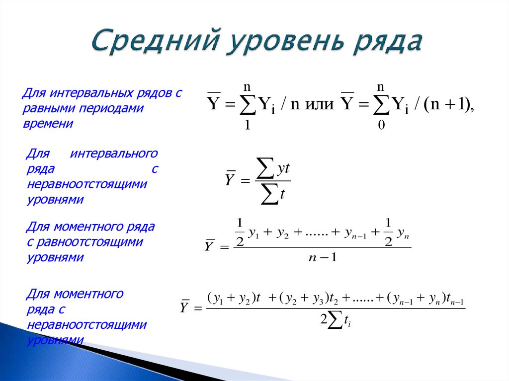 Показатели уровня ряда